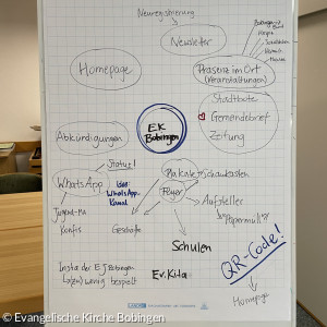 KV Wochenende in Rettenbach - Öffentlichkeitsarbeit